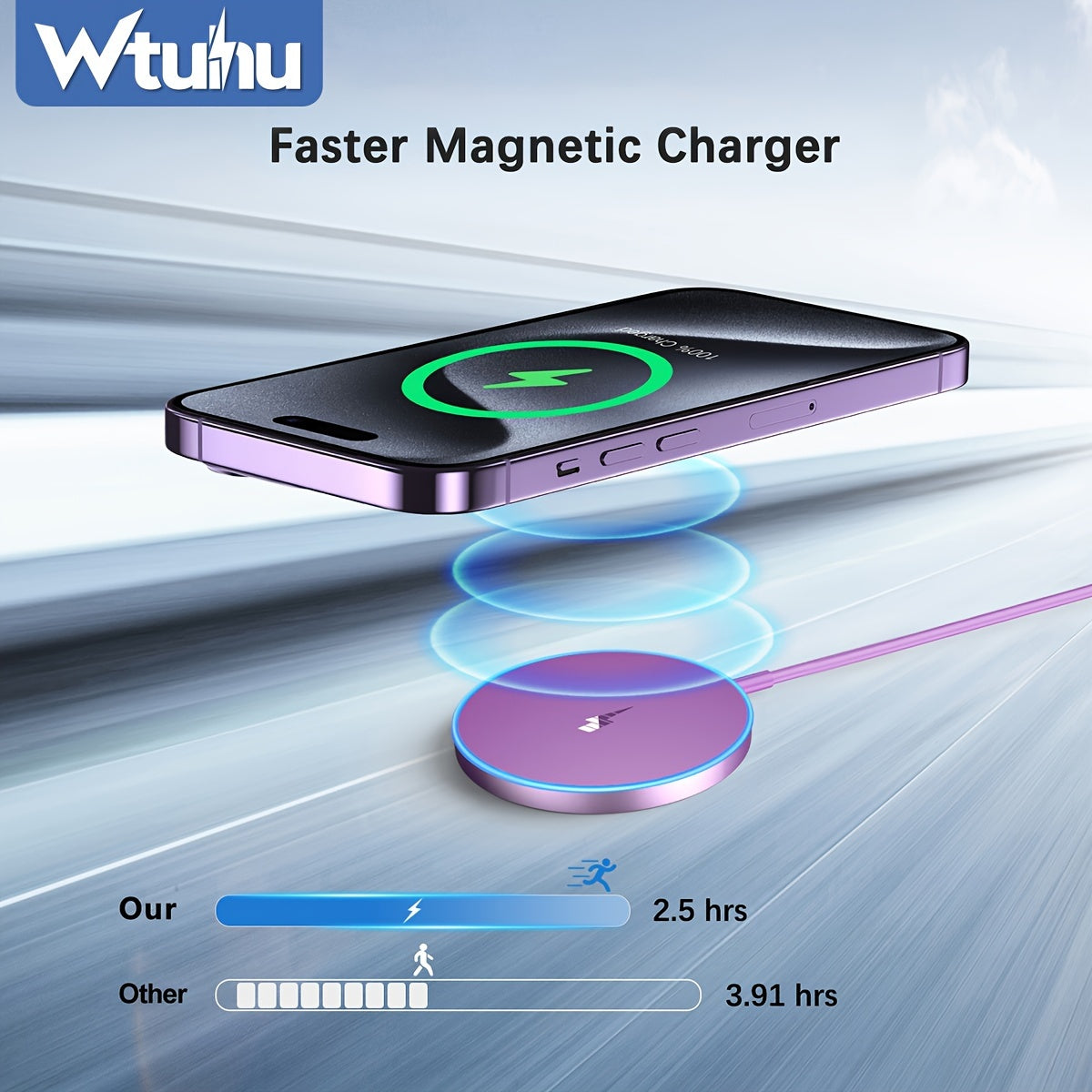 Magnetic Wireless Charger for iPhone 15/14/13/12 Series, AirPods 3/2/Pro - LED Magnet Pad With Dual Charging Ports